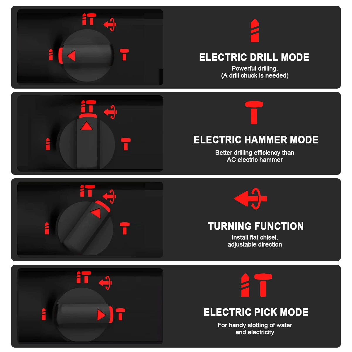 Wiertarka Udarowa Gisam 26mm Brushless - Młot Obrotowy Makita 18V Bezprzewodowa