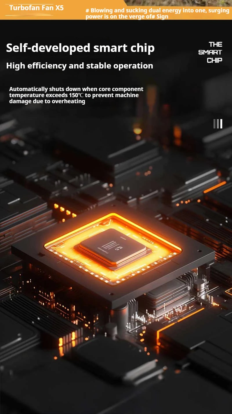 Dmuchawa 990000RPM Turbo - Powerful Air Blower Brushless Motor 198km/h Display Vacuum Kit