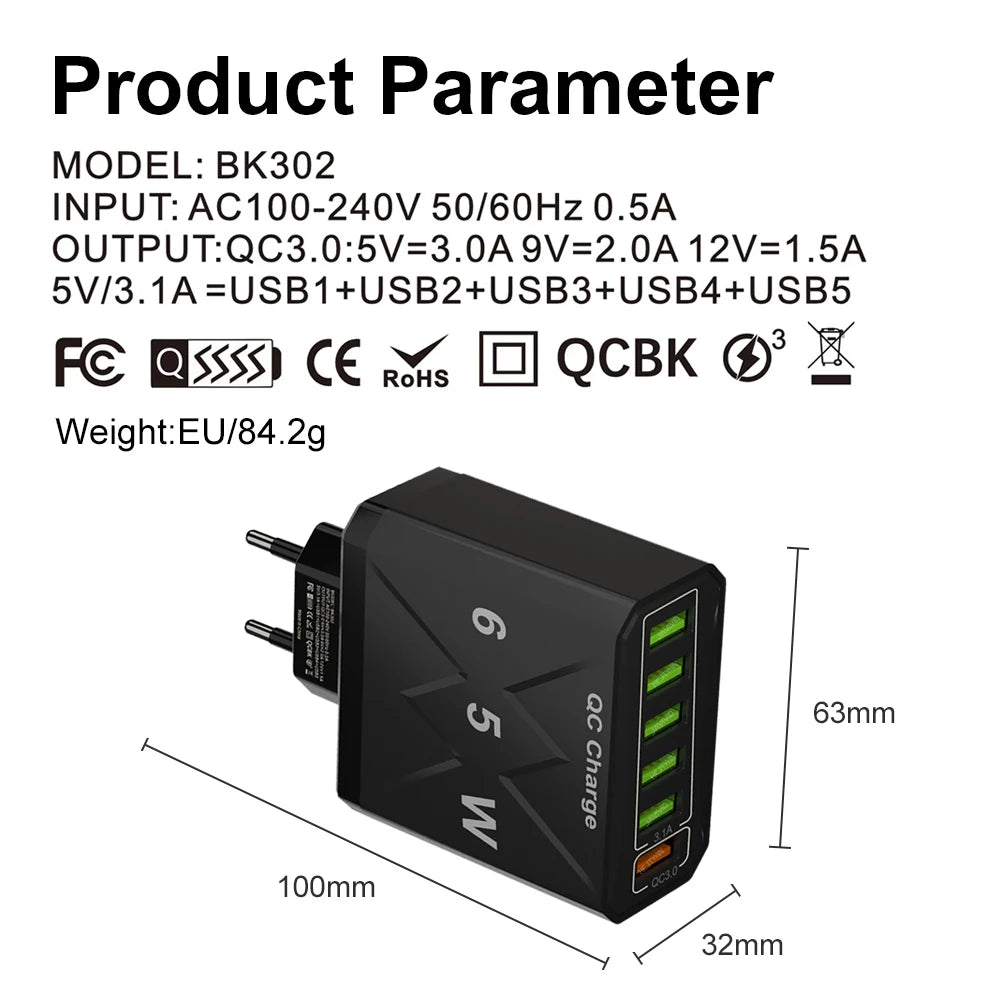 Ładowarka 65W 6 Portów USB QC3.0 - Podróżna iPhone 14 Samsung Xiaomi EU/US/UK
