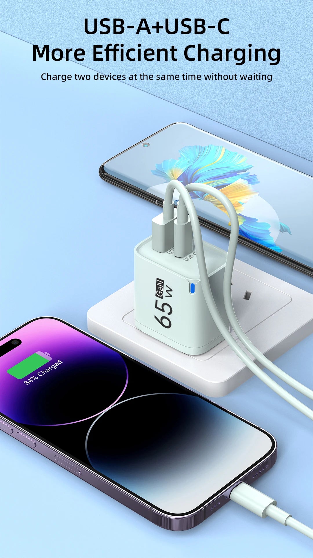Ładowarka GaN 65W PD USB Type C - Szybka dla iPhone Xiaomi Huawei Samsung OnePlus