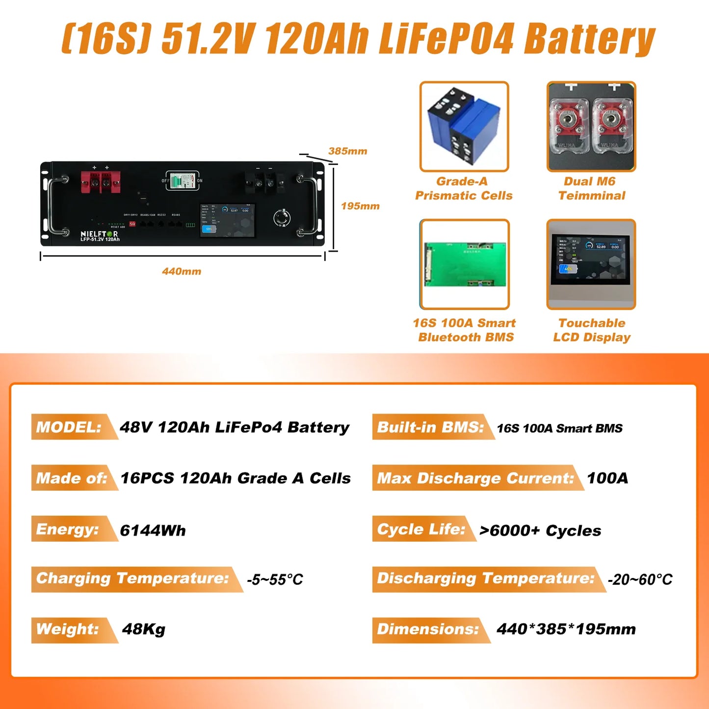 Bateria LiFePO4 48V 300Ah 15kWh - Litowa do Magazynowania Energii Solarnej PL EU