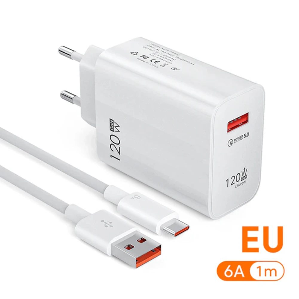 Ładowarka GaN 120W Fast Charger - USB Type C PD QC3.0 Kabel dla iPhone Xiaomi Samsung Huawei
