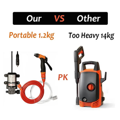 Car Wash 12V Car Washer Gun Pump High Pressure Cleaner Car Care Portable Washing Machine Electric Cleaning Auto Device