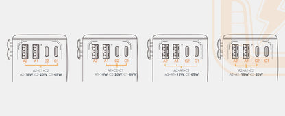 Adapter Podróżny TESSAN 140W GaN - Uniwersalny EU/UK/US/AUS + 4x USB
