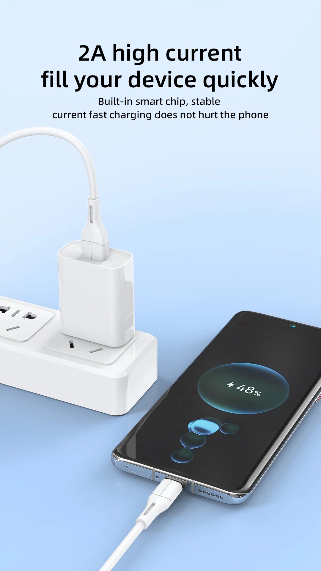 Ładowarka Sieciowa USB 15W Fast Charge - Szybkie Ładowanie iPhone Samsung
