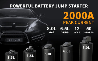Rozrusznik UTRAI 2000A 4w1 - Jump Starter + Kompresor 150PSI + Powerbank