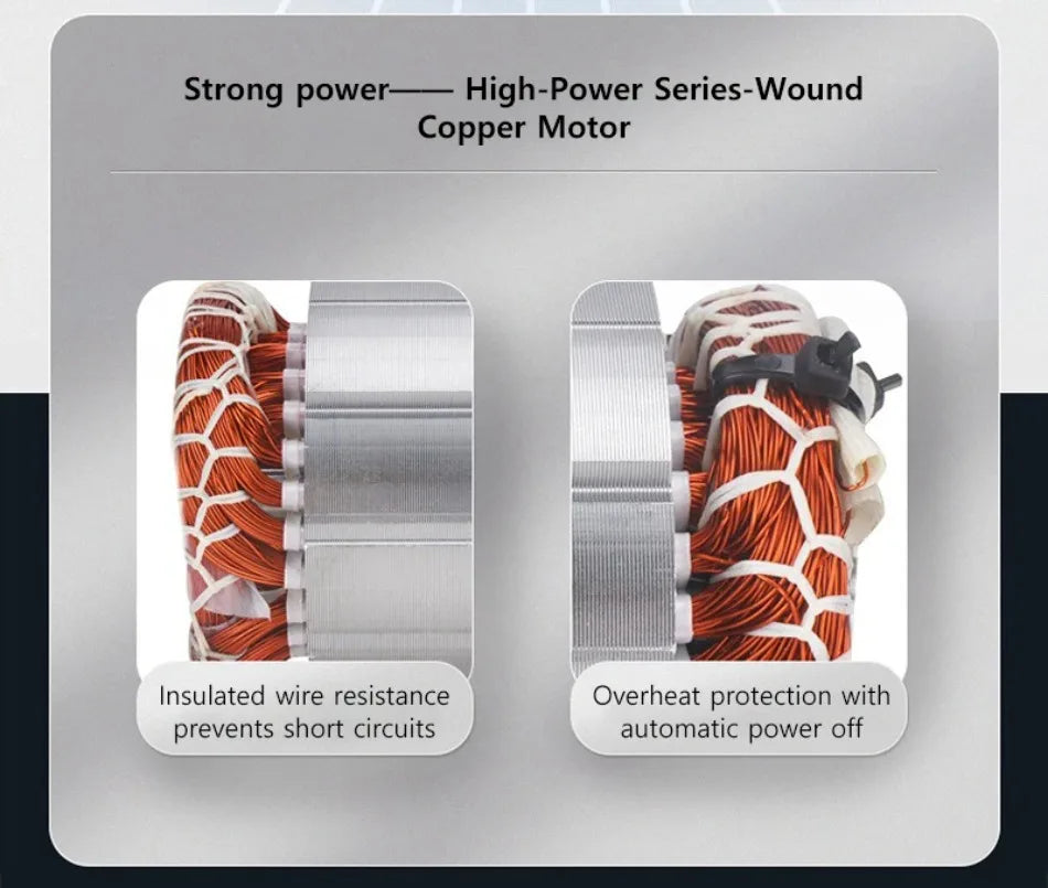 YOHON High Pressure Speed Wash Machine 1600W Induction Motor Multi - Water Source Car Cleaning Powerful Washer 3–7 Days Delivery