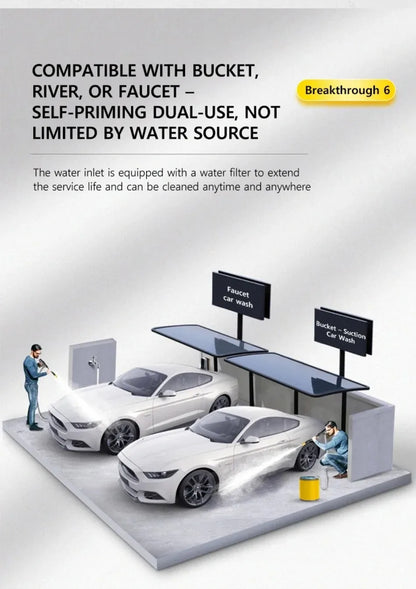 Myjka YOHON 1600W - High Pressure Speed Wash Machine Induction Motor Multi Water Source Car Cleaning