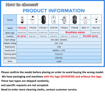 Robot do Mycia Okien DIVEDEER - Wersja Podstawowa