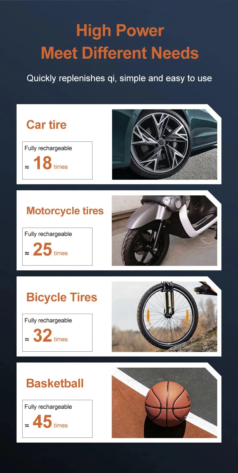 Rozrusznik Samochodowy 4w1 12V - Jump Starter + Kompresor + Powerbank