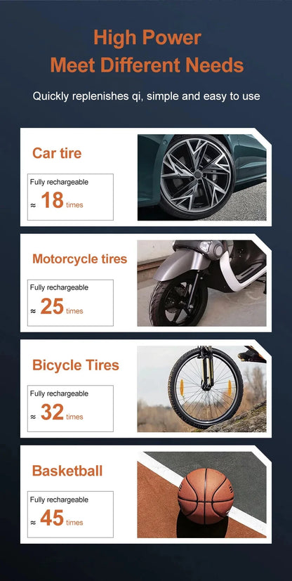 Rozrusznik Samochodowy 4w1 12V - Jump Starter + Kompresor + Powerbank