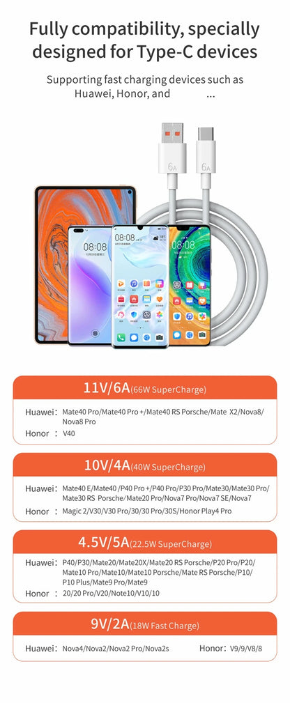 Ładowarka Huawei 66W Super Fast Charger - Type C Kabel 6A dla Mate 40 50 60 P50 P60 Nova Honor