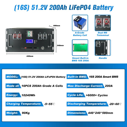 Bateria LiFePO4 48V 300Ah 15kWh - Litowa do Magazynowania Energii Solarnej PL EU