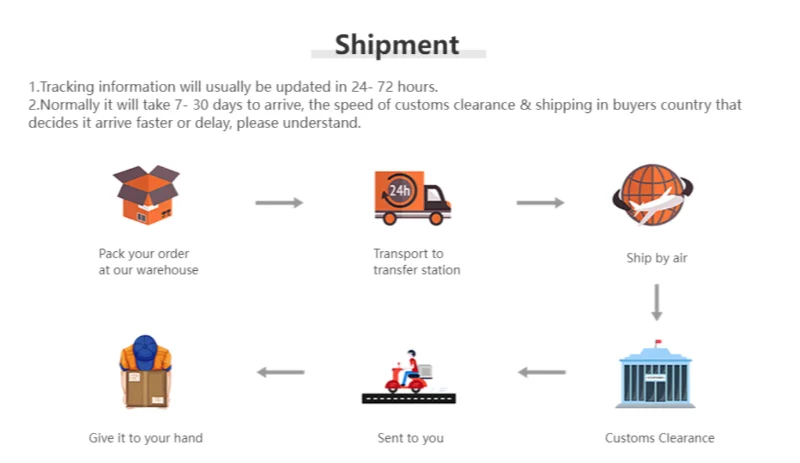 Fajka Grawitacyjna 11.4″ Metal - Podwójna Hookah Shisha z Torbą