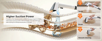 Lubluelu V8 Myjący Odkurzacz Dywanów 800W - Gorąca Woda 60°C, Silne Ssanie 15kPa
