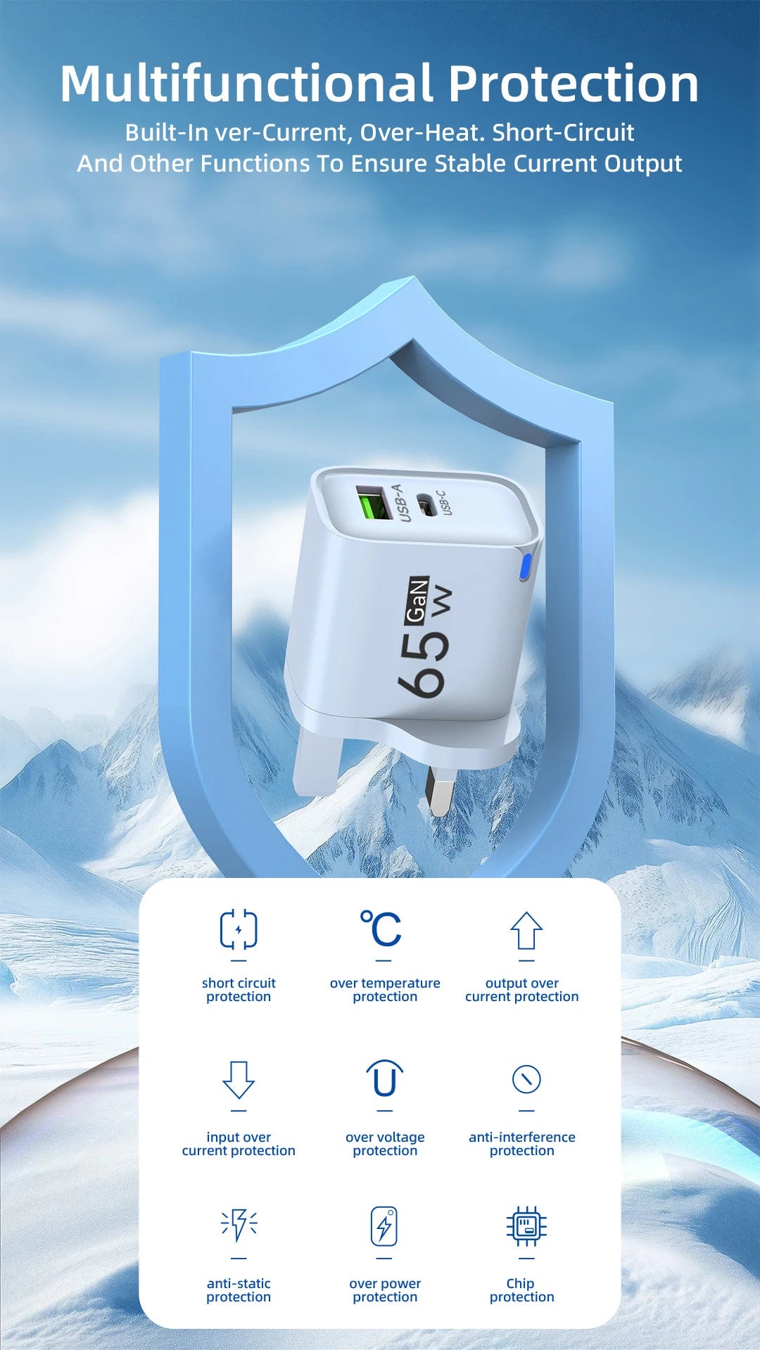 Ładowarka GaN 65W PD USB Type C - Szybka dla iPhone Xiaomi Huawei Samsung OnePlus