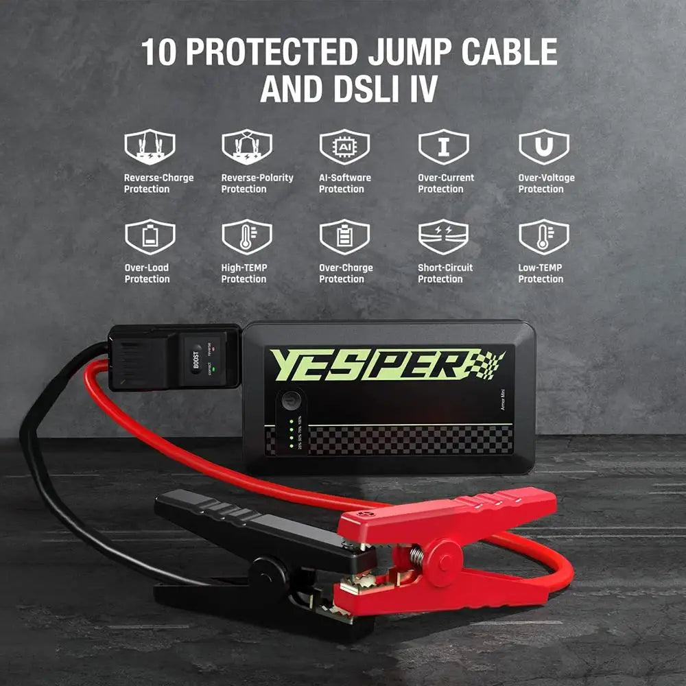 YESPER Rozrusznik Samochodowy 1200A - Mini Przenośny Booster do Uruchamiania Auta