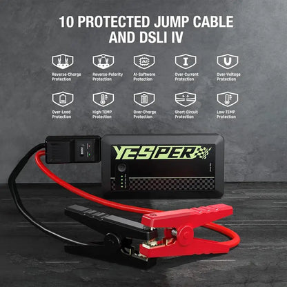 YESPER Rozrusznik Samochodowy 1200A - Mini Przenośny Booster do Uruchamiania Auta