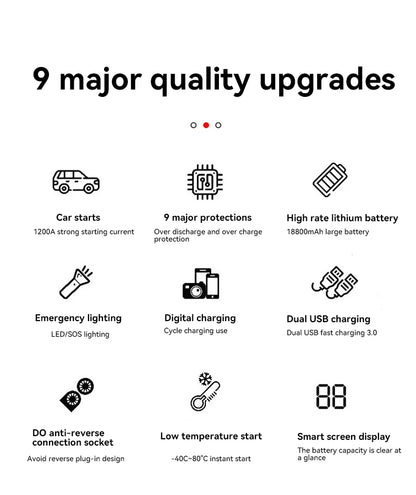 Rozrusznik Samochodowy 18800mAh - Powerbank 12V Benzyna Diesel
