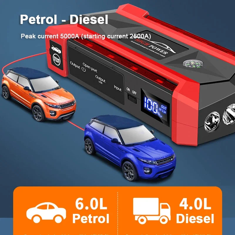 Rozrusznik 30000mAh Przenośny - Jump Starter 12V Benzyna Diesel Powerbank Awaryjny