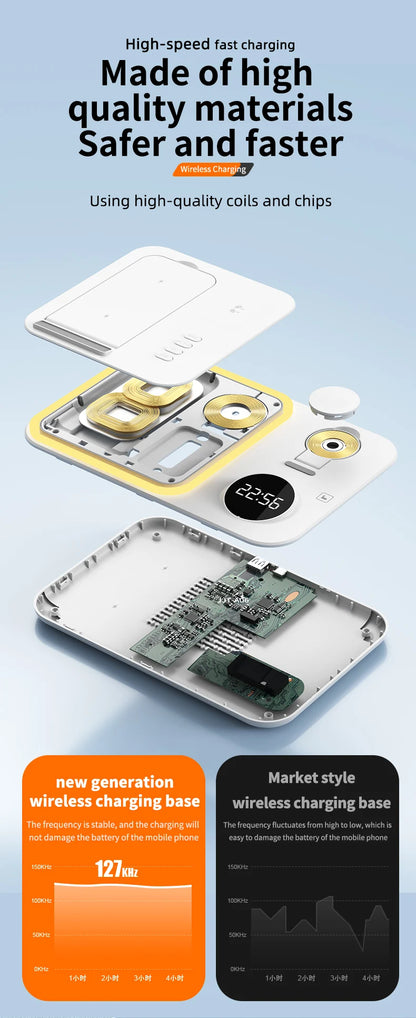 Ładowarka Bezprzewodowa 5w1 RGB - iPhone 17/16/15 Samsung Apple Watch