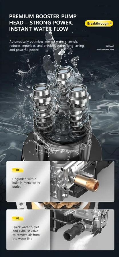 YOHON High Pressure Speed Wash Machine 1600W Induction Motor Multi - Water Source Car Cleaning Powerful Washer 3–7 Days Delivery