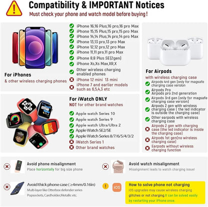 Ładowarka Bezprzewodowa 300W 3w1 Składana - iPhone 16/15/14 Samsung Watch AirPods