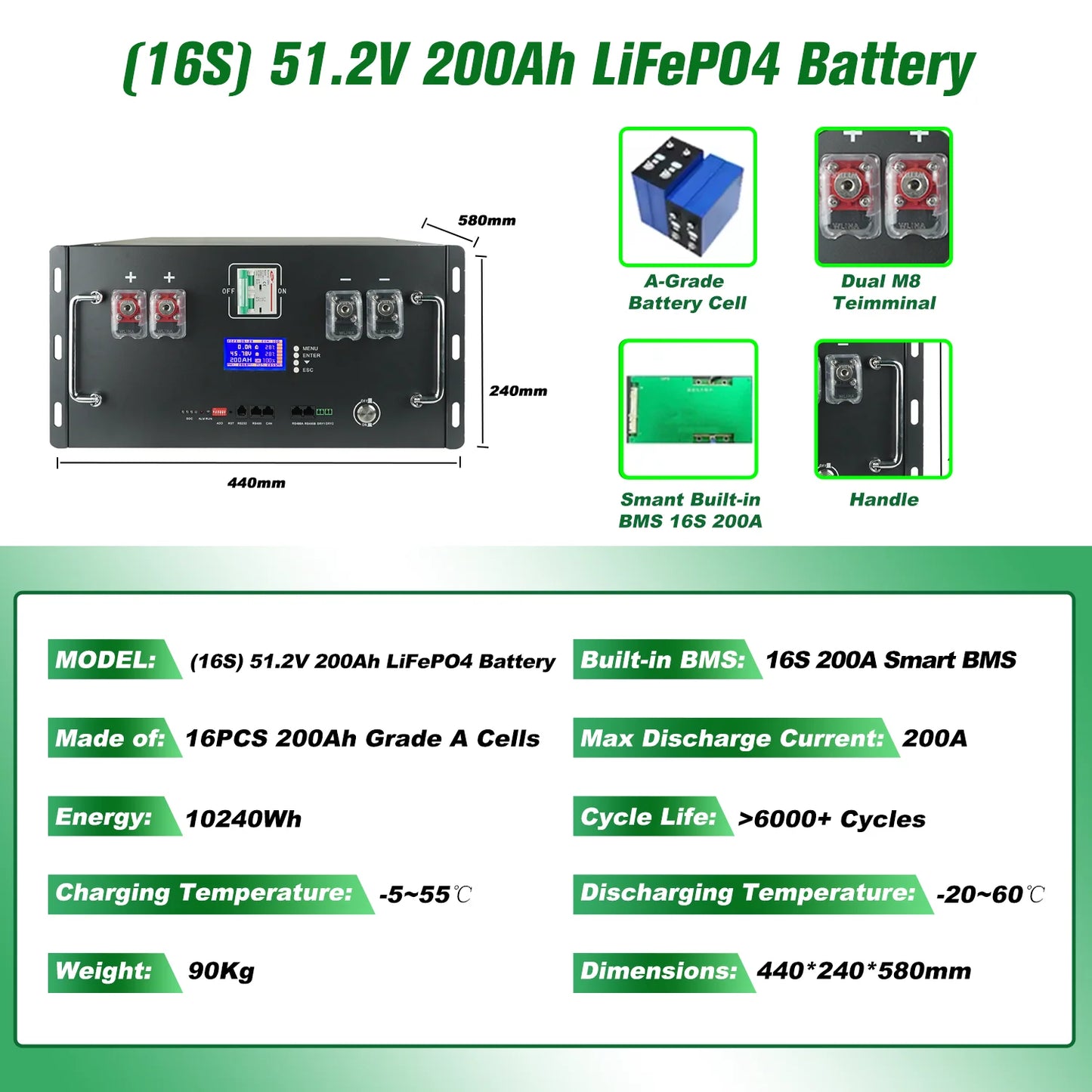 Bateria LiFePO4 48V 300Ah 15kWh - Litowa do Magazynowania Energii Solarnej PL EU