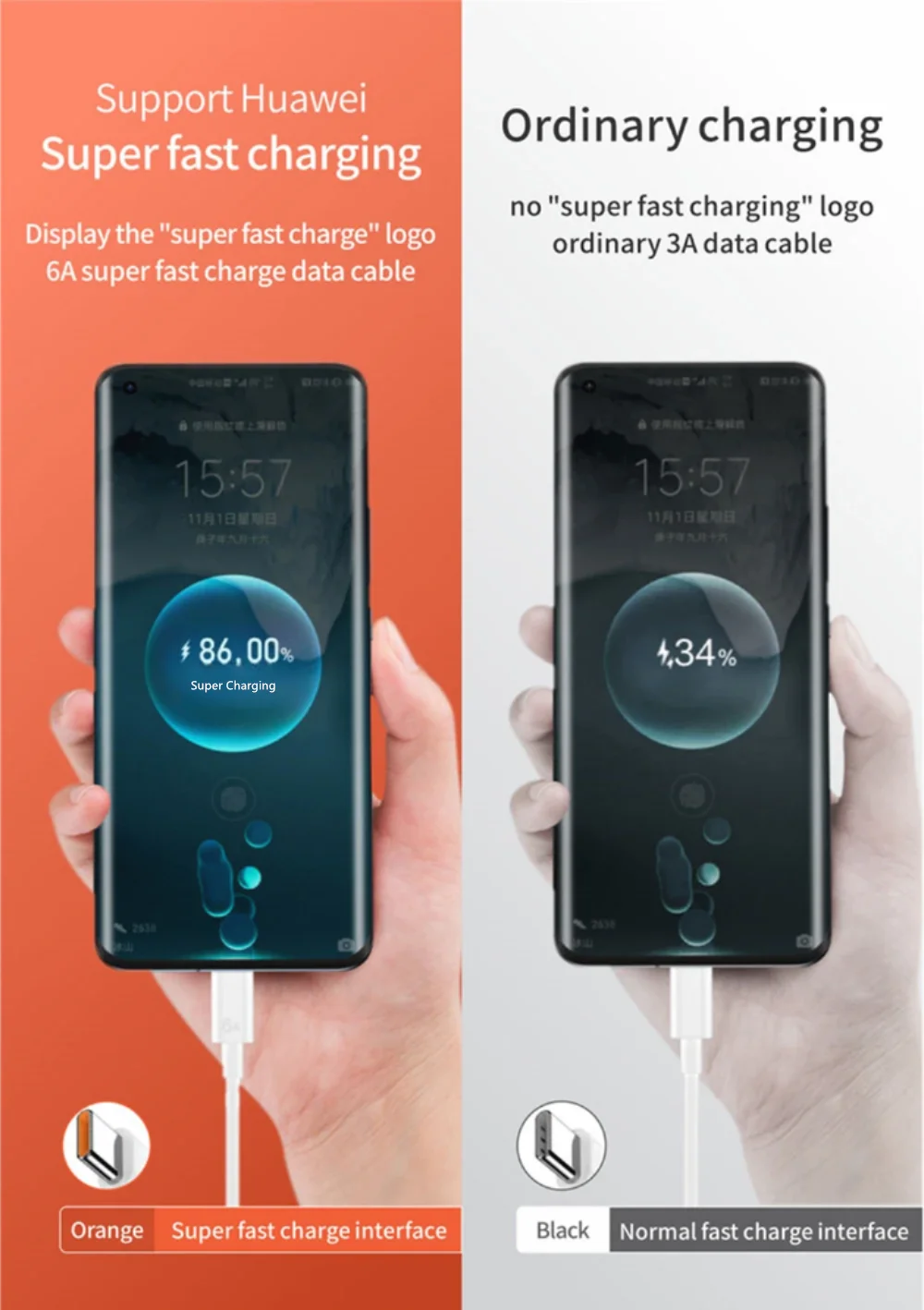 Ładowarka Huawei 66W Super Fast Charger - Type C Kabel 6A dla Mate 40 50 60 P50 P60 Nova Honor