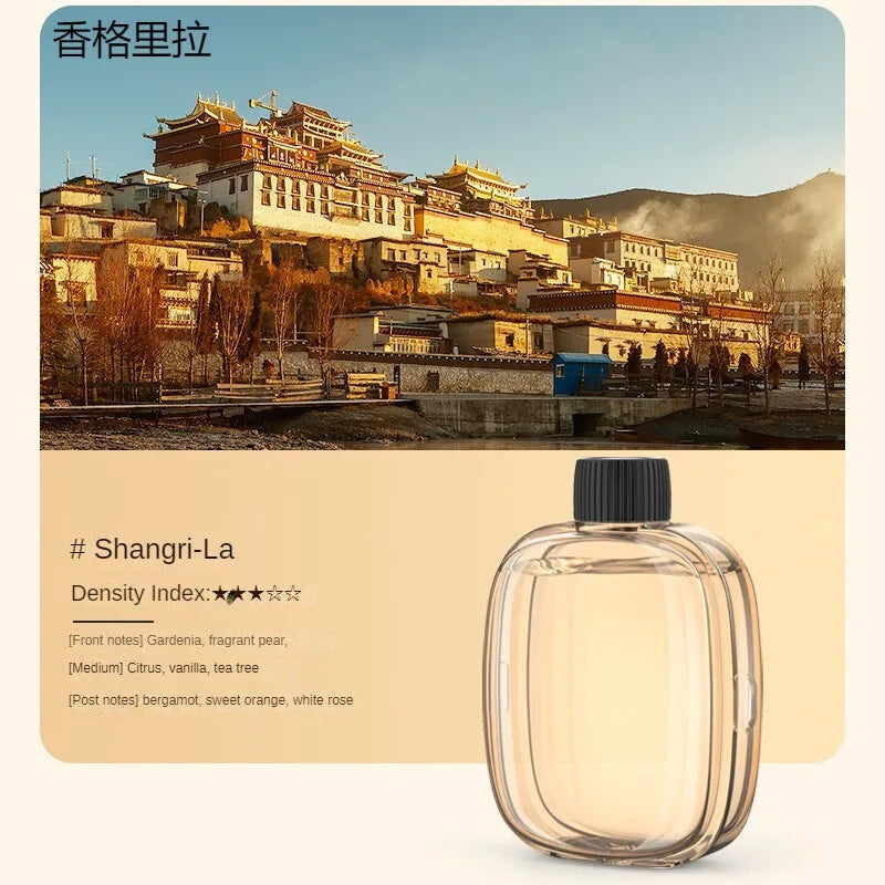 Automatyczny Dyfuzor Zapachowy - Nawilżacz Powietrza Aromaterapia USB Akumulatorowy