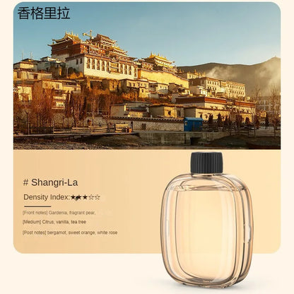 Automatyczny Dyfuzor Zapachowy - Nawilżacz Powietrza Aromaterapia USB Akumulatorowy