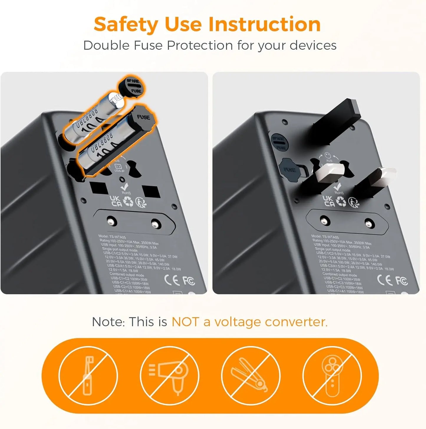 Adapter Podróżny TESSAN 140W GaN - Uniwersalny EU/UK/US/AUS + 4x USB