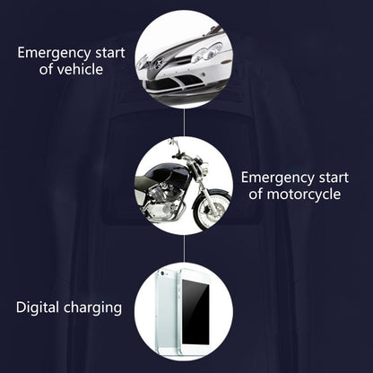 Rozrusznik Samochodowy 10000mAh 12V - Powerbank z LED Kompaktowy