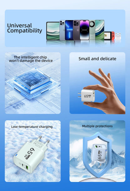 Ładowarka GaN 65W PD USB Type C - Szybka dla iPhone Xiaomi Huawei Samsung OnePlus