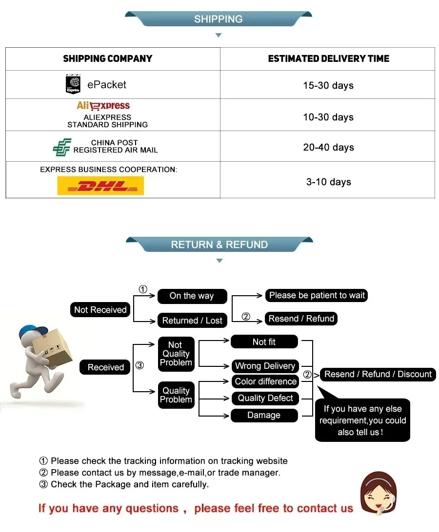 Ładowarka Sieciowa 145W 3 Porty USB-C - Szybkie Ładowanie PD QC3.0