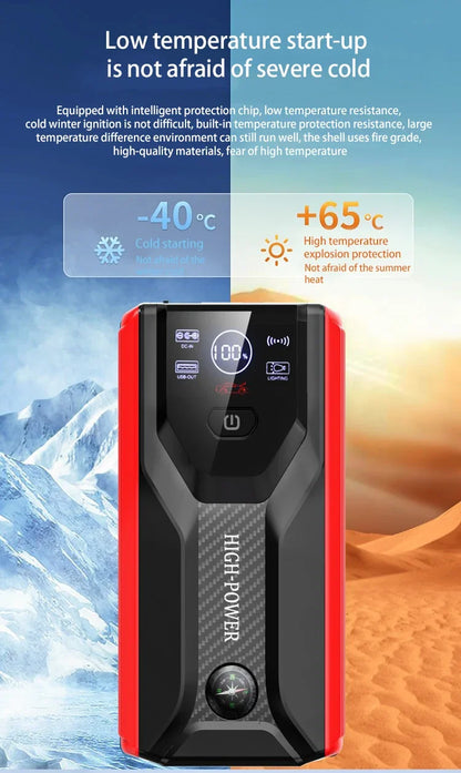 Rozrusznik Samochodowy 12V 28000mAh - Przenośna Ładowarka Powerbank