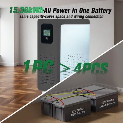 Bateria LiFePO4 48V 300Ah 15kWh - Litowa do Magazynowania Energii Solarnej PL EU