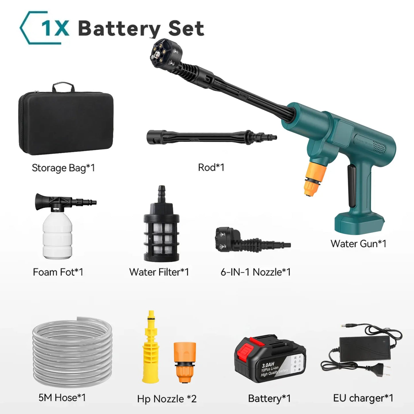 Myjka Ciśnieniowa Bezszczotkowa 50Bar - Akumulatorowa do Mycia Samochodu 18-21V