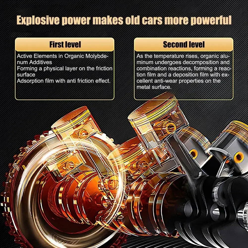 Naprawa Silnika Protector - Engine Repair Anti-Wastewater Reduction Antioxidants Combustion Optimization