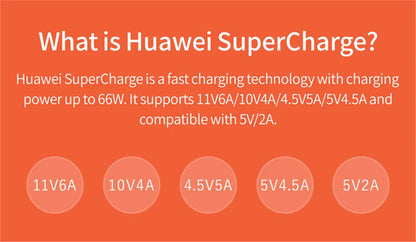Ładowarka Huawei 66W Super Fast Charger - Type C Kabel 6A dla Mate 40 50 60 P50 P60 Nova Honor