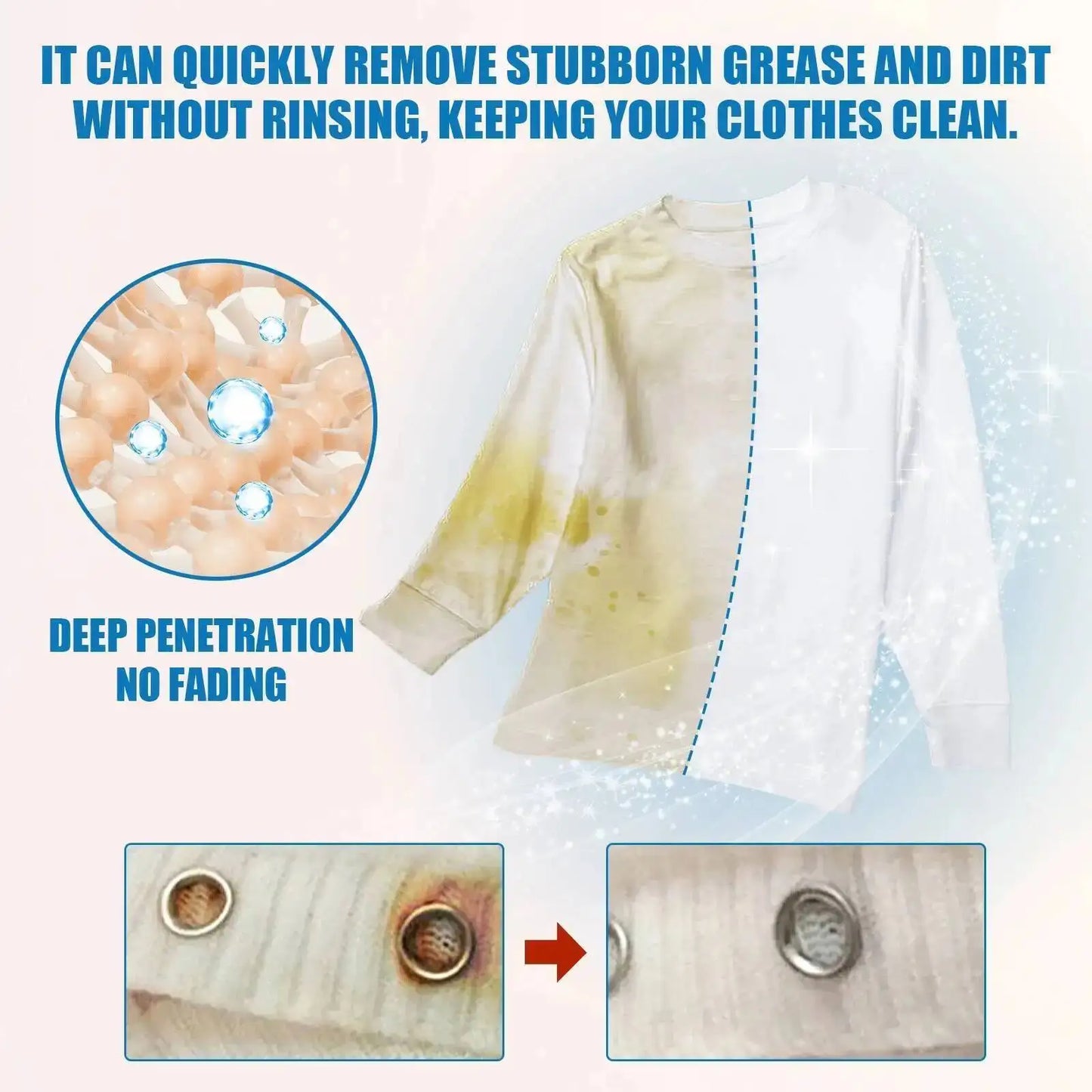 Clothes Cleaner; Laundry Detergent For Removing Stubborn Oil Stains, And Yellowing; Dry Cleaning Agent