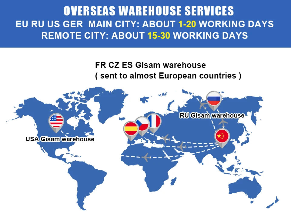 Wiertarka Udarowa Gisam 26mm Brushless - Młot Obrotowy Makita 18V Bezprzewodowa