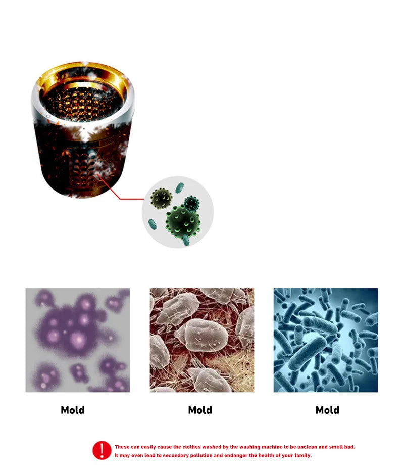 Washing Machine Cleaner Tablets Deep Cleaning Tablet for Washing Machines Safe Deodorizer Cleans Inside Drum Laundry Tub Seal