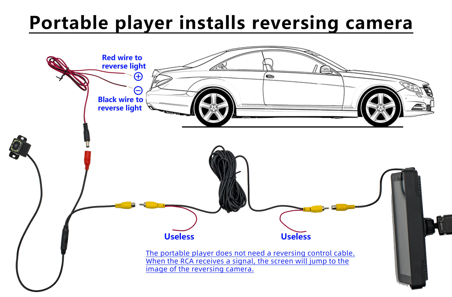 Ekran BQCC 10.26 Carplay - Portable Wireless Screen HD Rear Camera Car Radio DVR MP5 Android Auto
