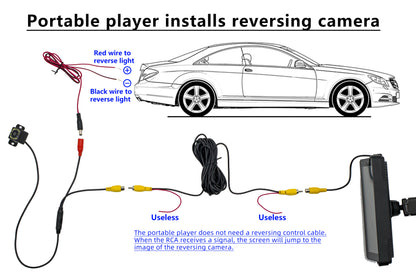 Ekran BQCC 10.26 Carplay - Portable Wireless Screen HD Rear Camera Car Radio DVR MP5 Android Auto