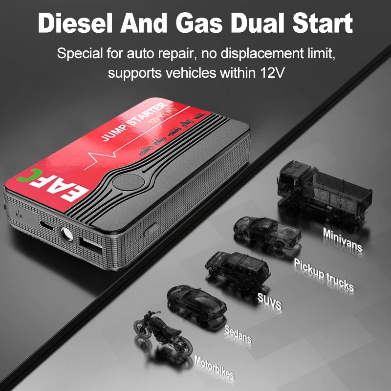 Rozrusznik Samochodowy 600A - Przenośny Booster Benzyna Diesel 12V