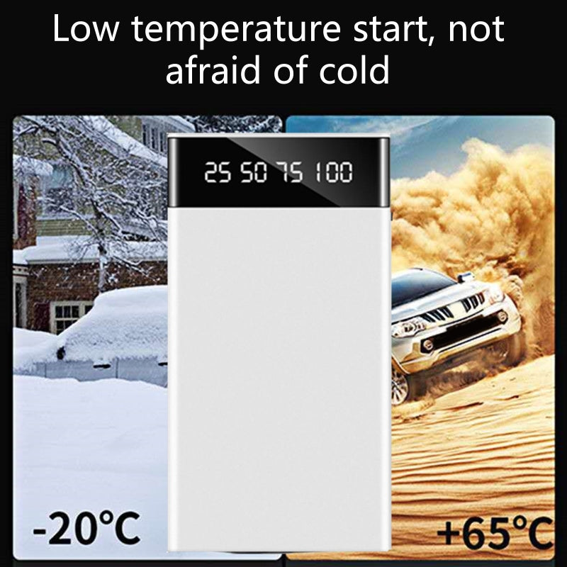 Rozrusznik Samochodowy 10000mAh 12V - Powerbank z LED Kompaktowy