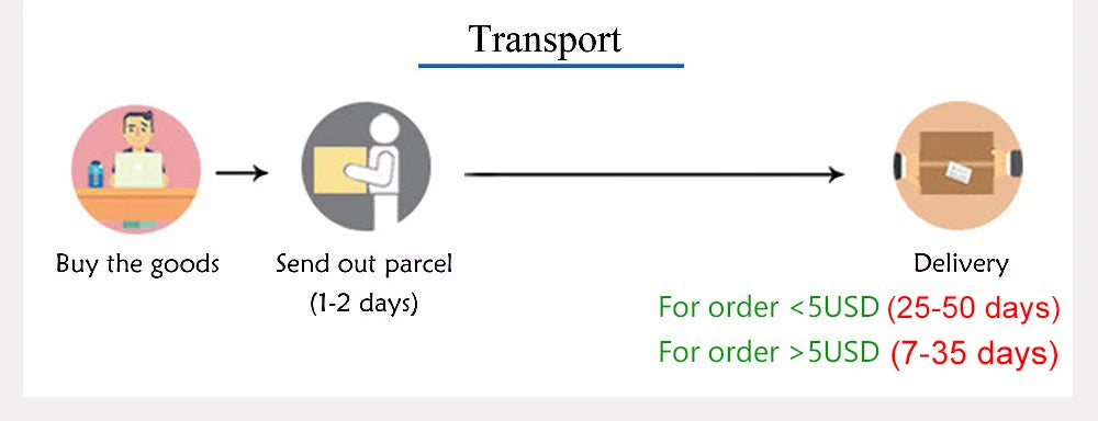 Rozrusznik Samochodowy EAFC 4w1 1200A - Jump Starter + Kompresor 150PSI