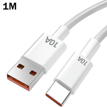 Ładowarka 120W 4 Porty USB Type-C - Szybka z Kablem Samsung iPhone Xiaomi Huawei