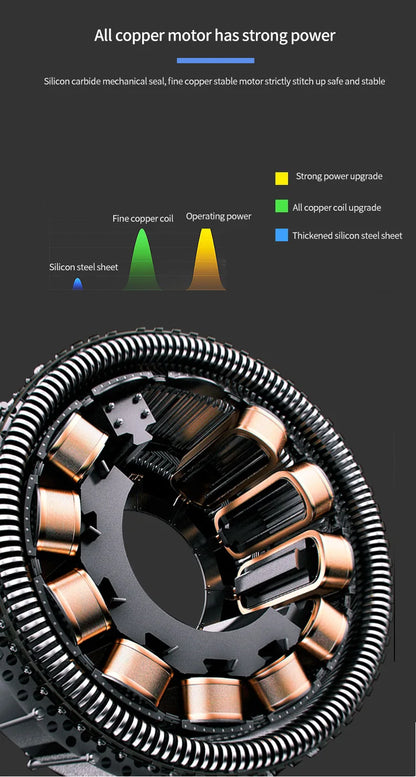 Pompa Prysznicowa 24V Automatyczna - Zwiększenie Ciśnienia Wody w Domu